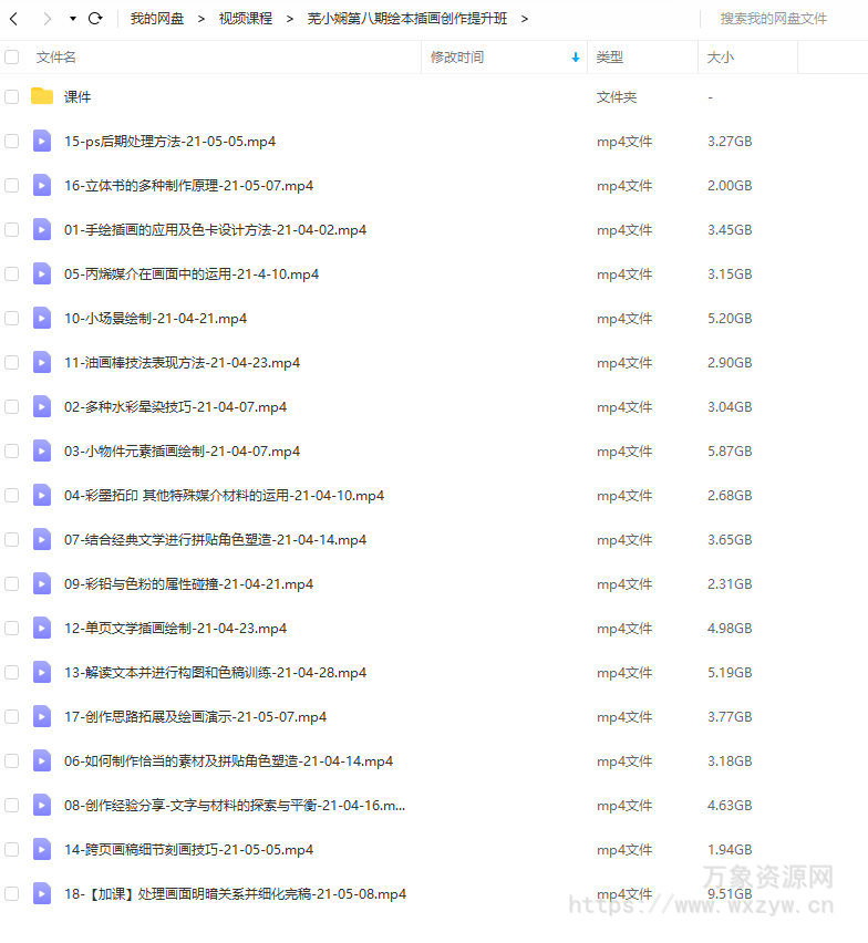 芜小娴第八期2021绘本插画创作提升班【画质不错有课件】