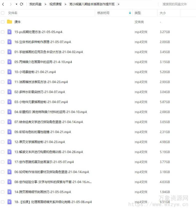 芜小娴第八期2021绘本插画创作提升班【画质不错有课件】