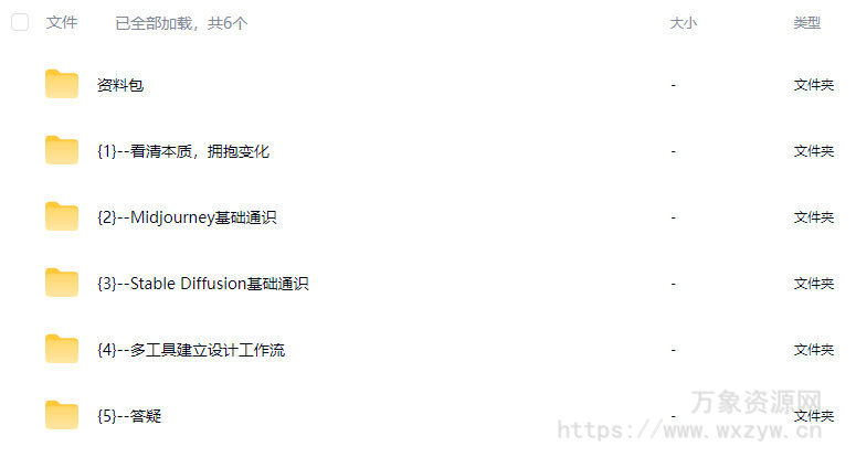 摇醒实验室一份设计师的AI工作指南2.0【画质高清有大部分素材】