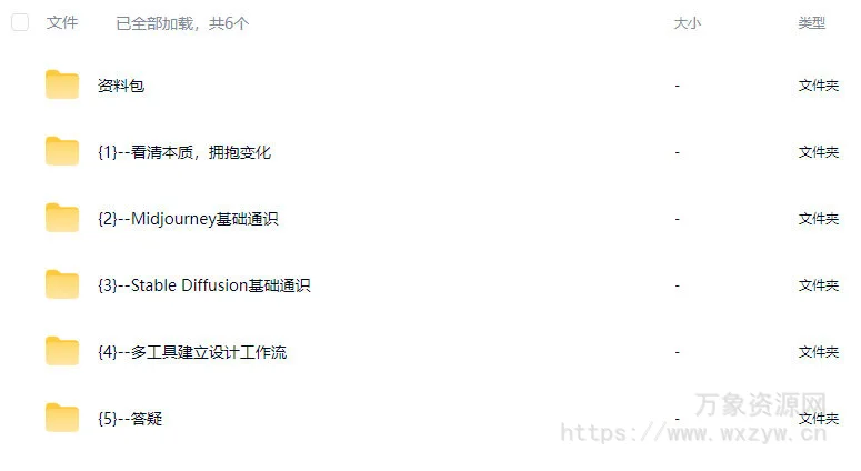 摇醒实验室一份设计师的AI工作指南2.0【画质高清有大部分素材】