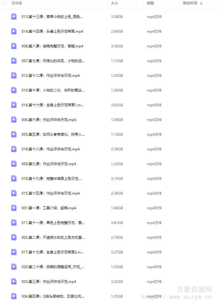 狗屎冻干水彩Q版人物手绘课第1期2025【画质不错只有视频】