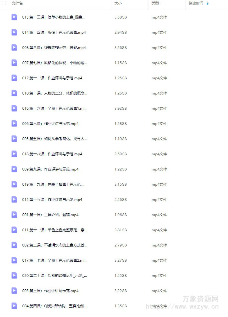 狗屎冻干水彩Q版人物手绘课第1期2025【画质不错只有视频】