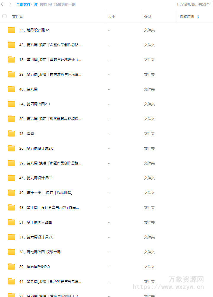 袋喵毛厂场景班第一期2022【画质不错只有视频】