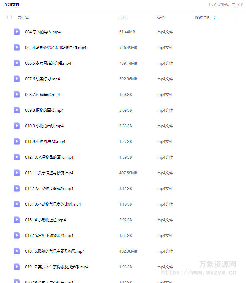 费财的零基础文创系统课2024【画质高清只有视频】