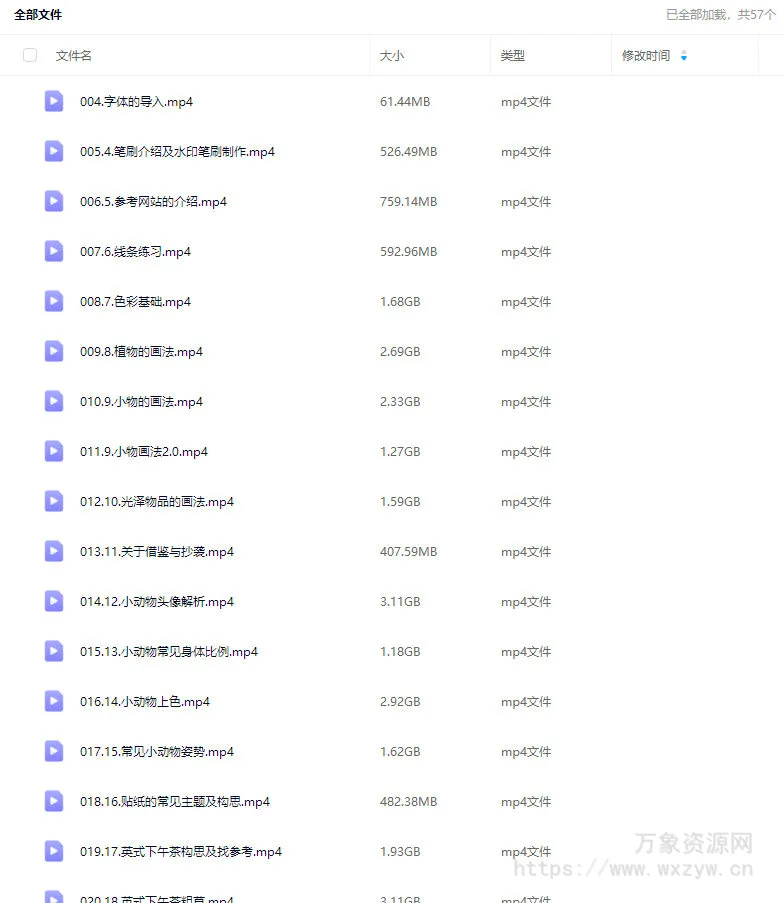 费财的零基础文创系统课2024【画质高清只有视频】