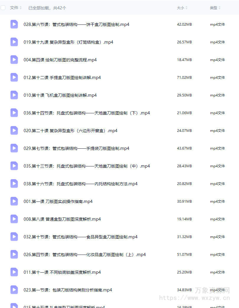 潘红旭刀版图绘制技术教程2023【画质高清只有视频】