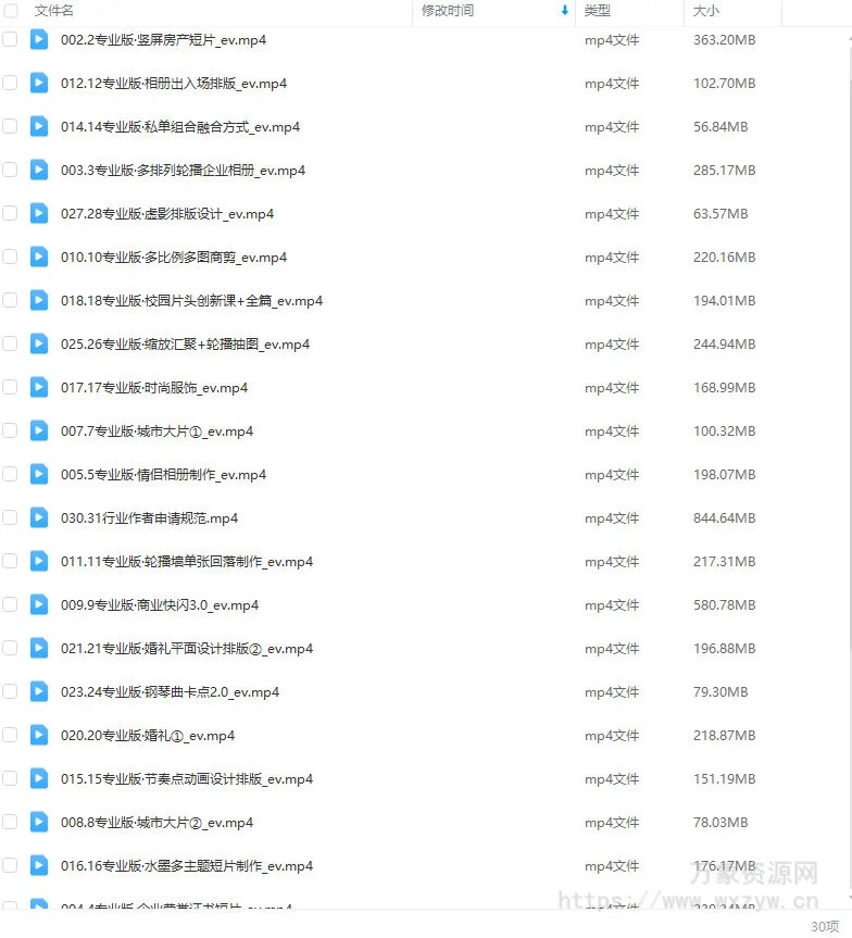 全能剪辑创作人剪映专业版实操系统训练营2023【画质高清有部分素材】