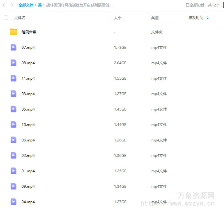 战斗田田仔风格训练营开启系列插画创作之路2024【画质高清有笔刷】