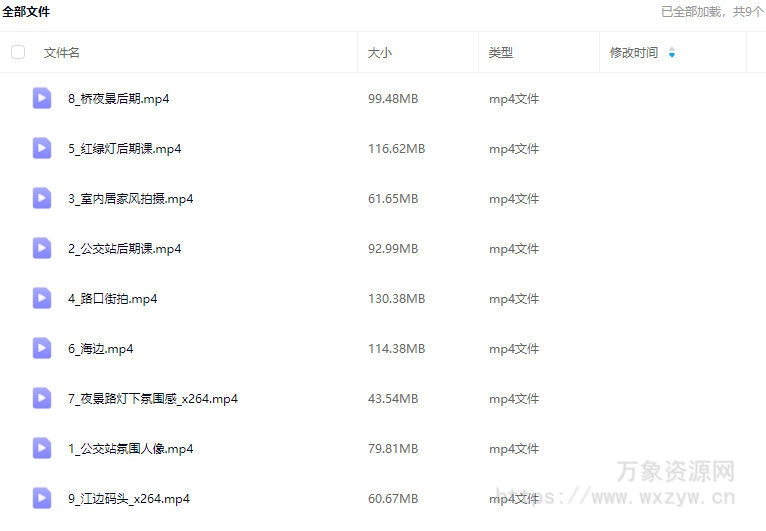 叫我子亦人像摄影第1期2024【画质不错只有视频】