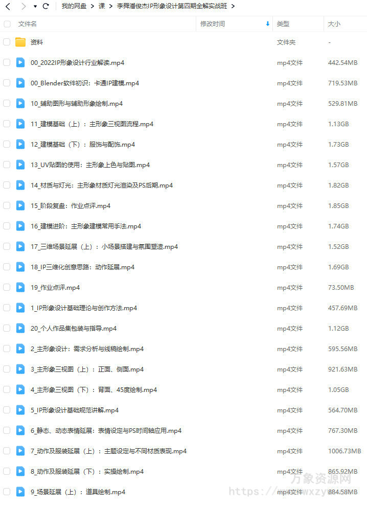【缺课】李舜潘俊杰IP形象设计第四期全解实战班2022【画质高清有部分素材】