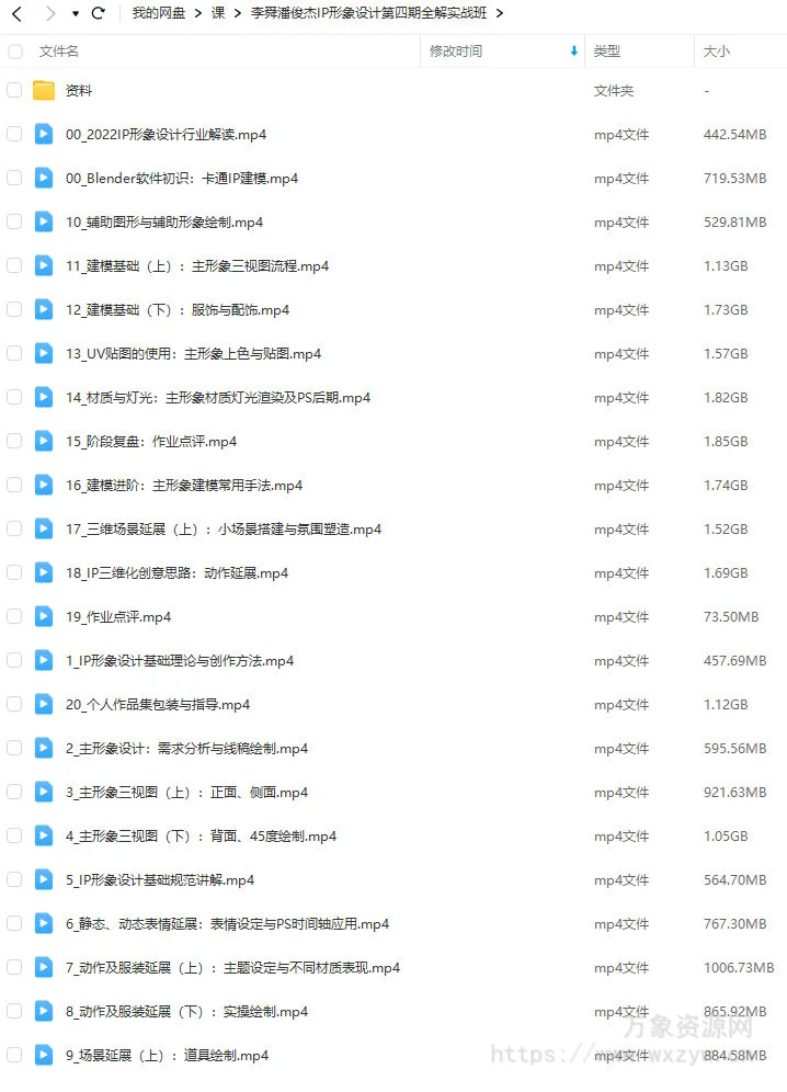 【缺课】李舜潘俊杰IP形象设计第四期全解实战班2022【画质高清有部分素材】