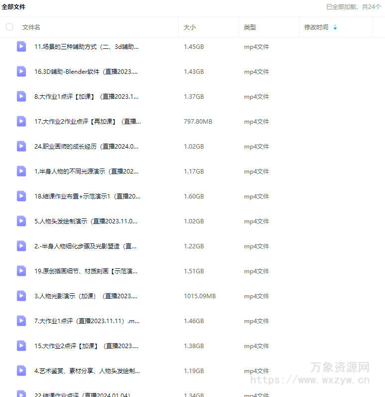 翔腿颓第4期原创提升&3D辅助独立插画课2024【画质不错只有视频】