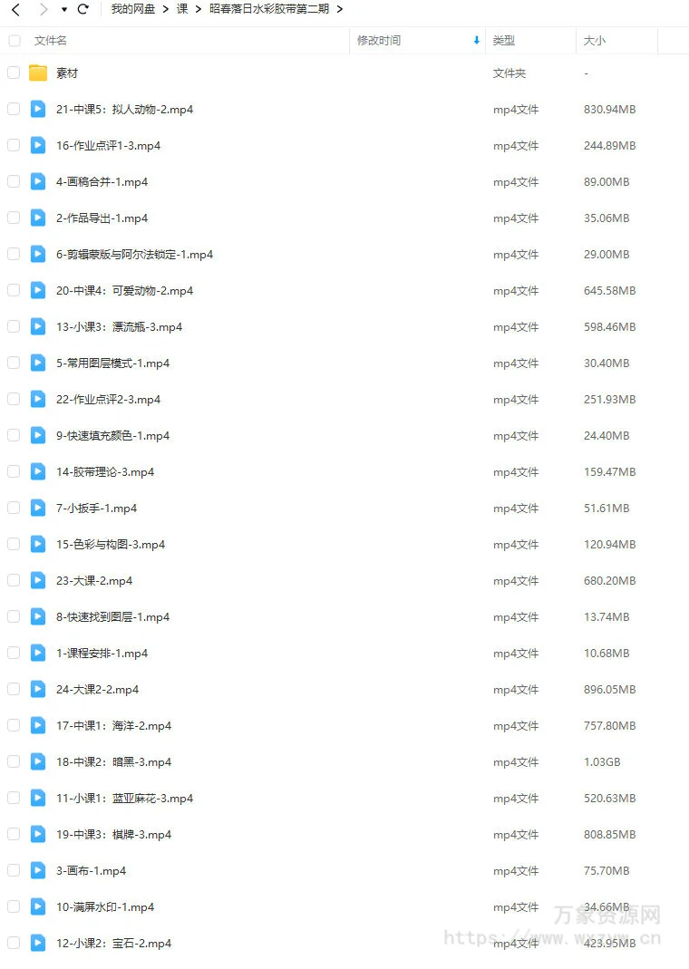 昭春落日ipad水彩胶带第2期2023【画质一般有笔刷素材】