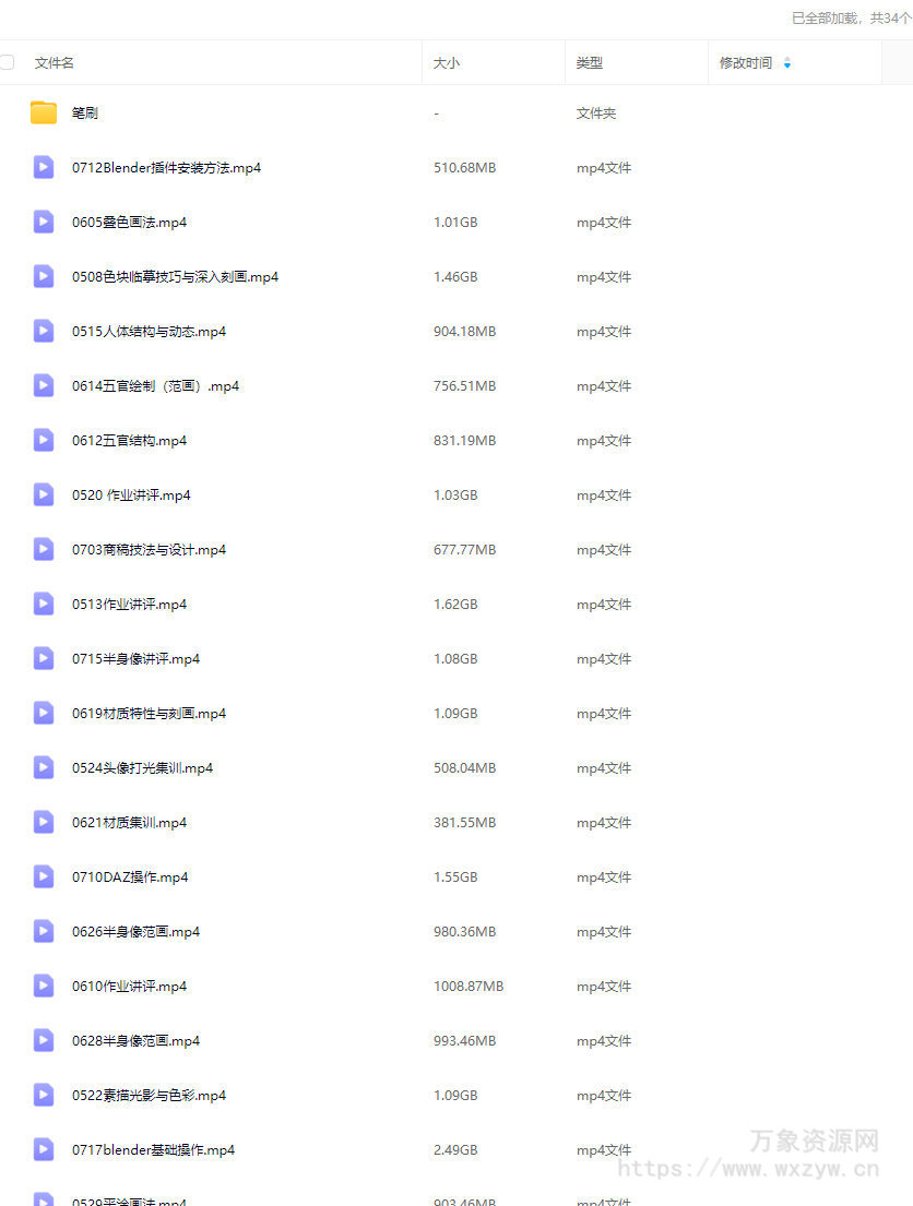 辰恺ck ck原画班第八期【画质高清有笔刷】