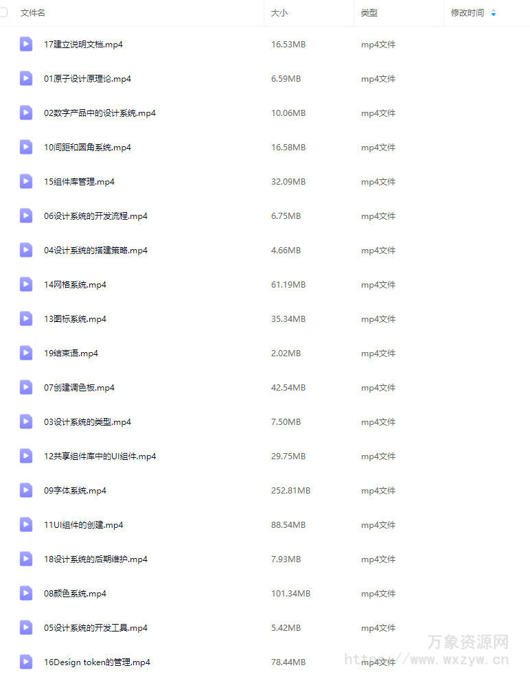 设计师凯文figma设计系统全攻略2025【画质不错只有视频】