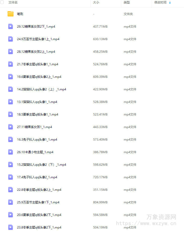 糖油大果子可爱Q版头像团练第1期2024【画质高清有笔刷】