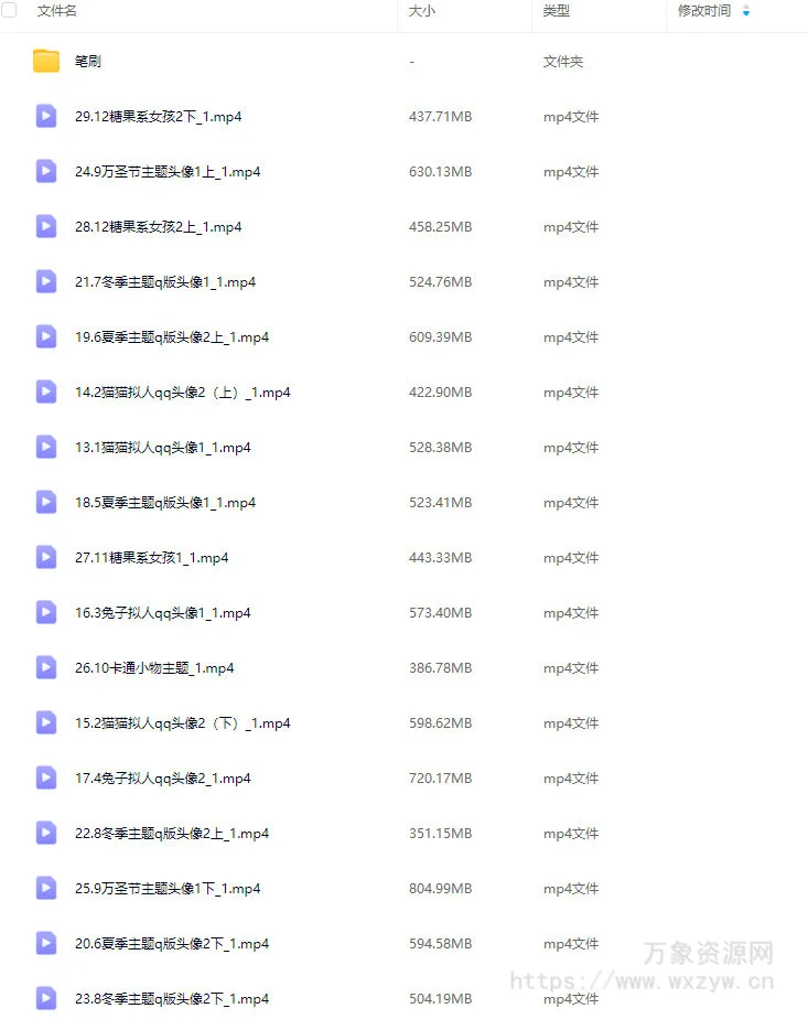 糖油大果子可爱Q版头像团练第1期2024【画质高清有笔刷】