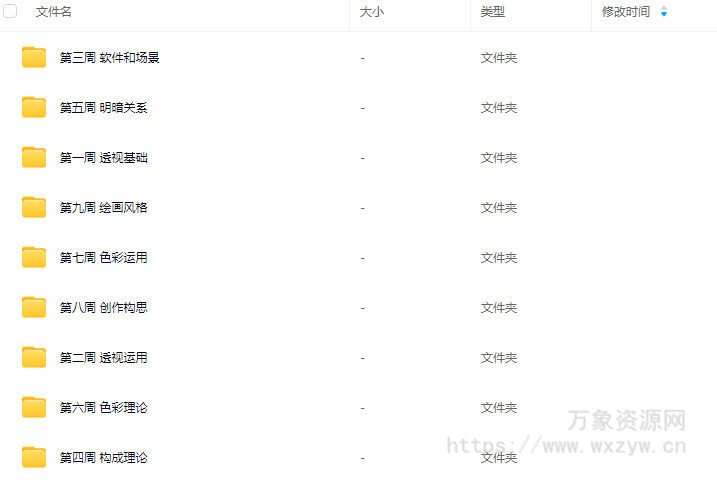 全一场景研修班第2期2024【画质高清只有视频】