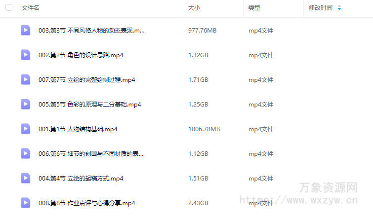 Mr.Cockroach角色与立绘技巧设计班2024【画质高清只有视频】