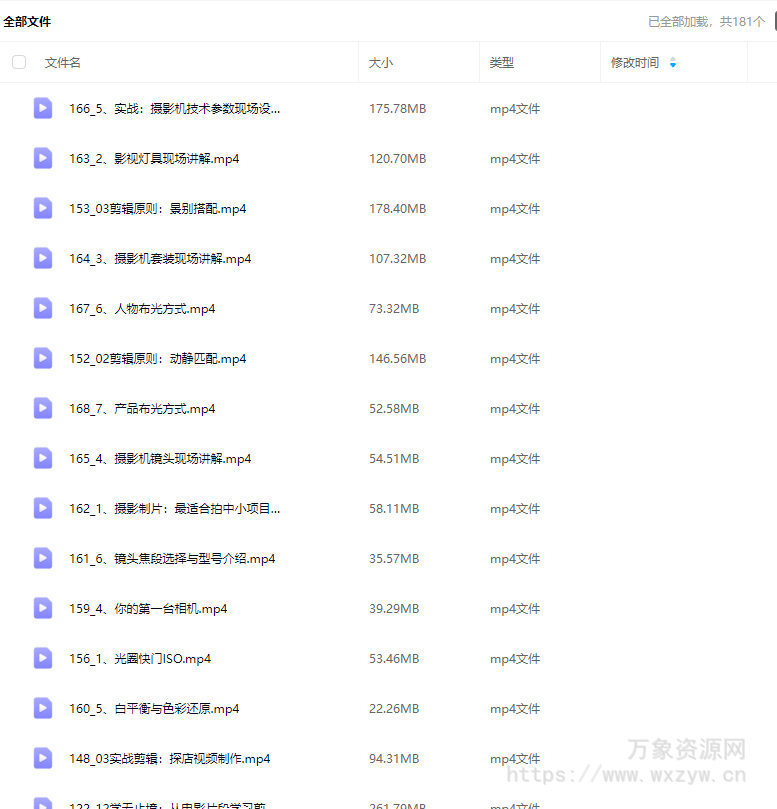 数艺社剪辑师IP实战班第2期2024【画质还可以只有视频】