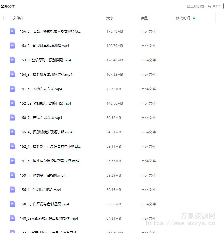 数艺社剪辑师IP实战班第2期2024【画质还可以只有视频】