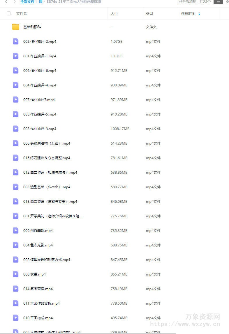 3367e二次元人物插画基础班2023【画质高清只有视频】