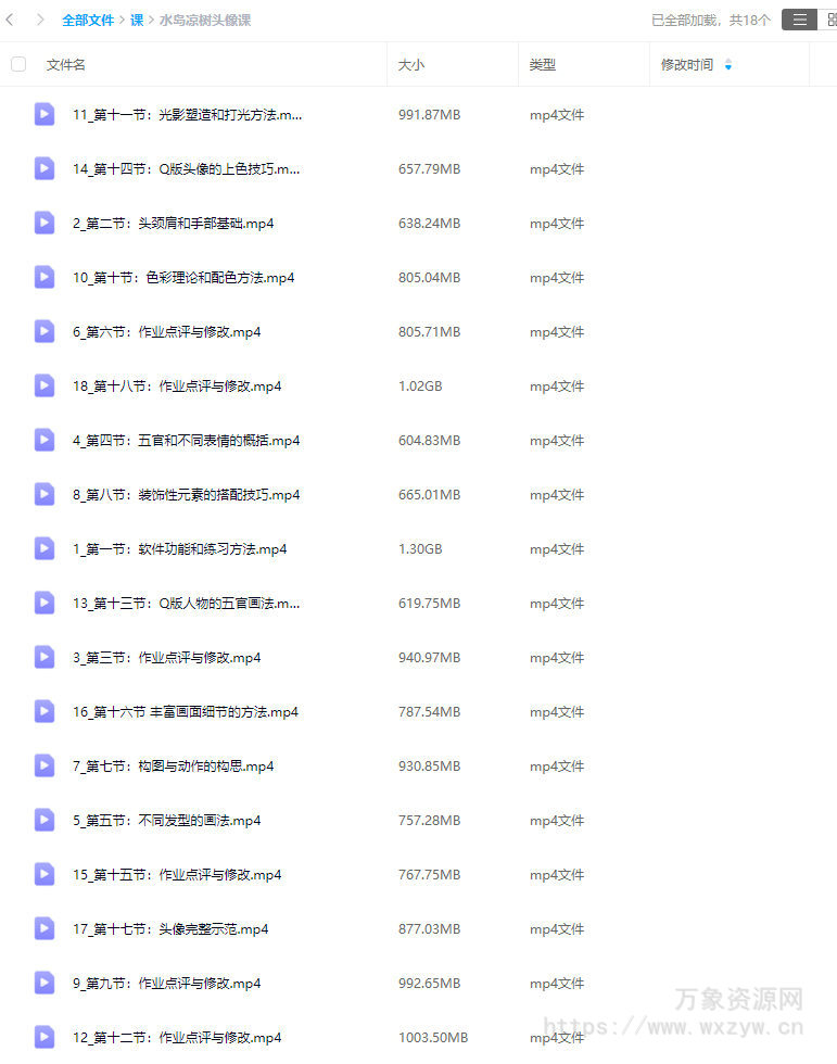 水岛凉树头像课2023【画质还可以只有视频】