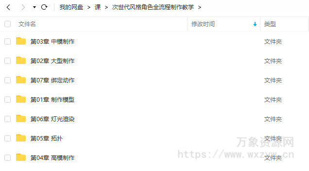 zbrush次世代风格角色全流程制作教学【画质高清只有视频】