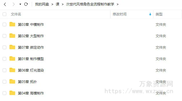zbrush次世代风格角色全流程制作教学【画质高清只有视频】