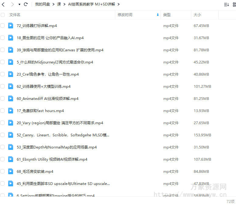 AI小王子Jay的AI绘画系统教学MJ+SD详解2024年【画质高清只有视频】