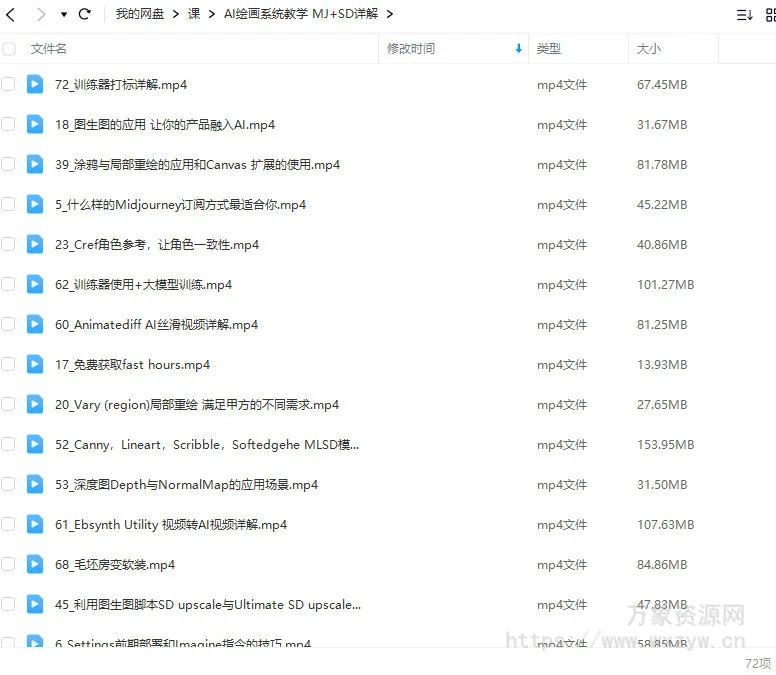 AI小王子Jay的AI绘画系统教学MJ+SD详解2024年【画质高清只有视频】