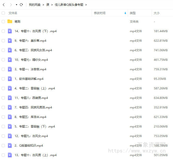 佳儿新春Q版头像专题班2022年2月【画质高清有笔刷】