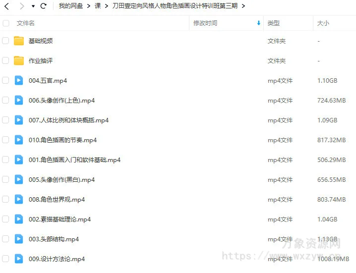 【缺】刀田壹人物角色插画设计特训班第3期2024【画质高清只有视频】