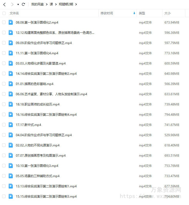 翔腿颓插画课第2期2022年【画质一般只有视频】