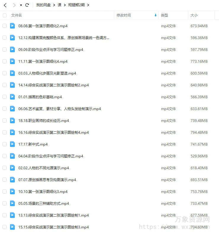 翔腿颓插画课第2期2022年【画质一般只有视频】