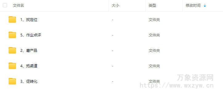 徐老瞎婚摄训练营第4期2024【画质高清只有视频】