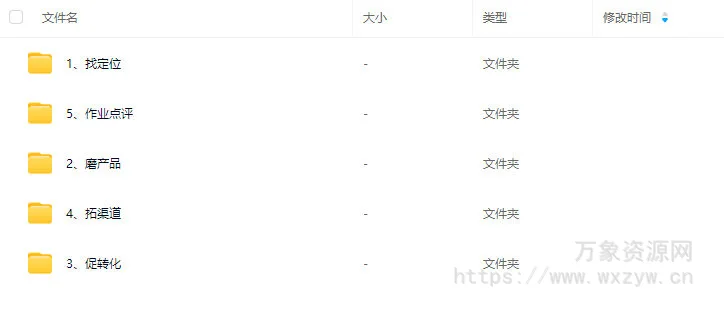 徐老瞎婚摄训练营第4期2024【画质高清只有视频】