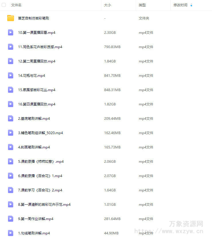 苜芝procreate仿岩彩花卉专题2024【有笔刷】