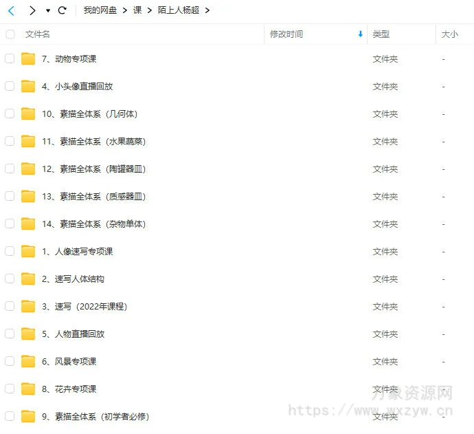 陌上人杨超零基础入门到高阶大神全体系速写+素描【画质不错只有视频】