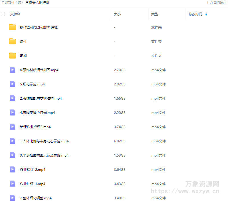 李富贵古风美型人物第6期基础+进阶2025【画质高清有笔刷】