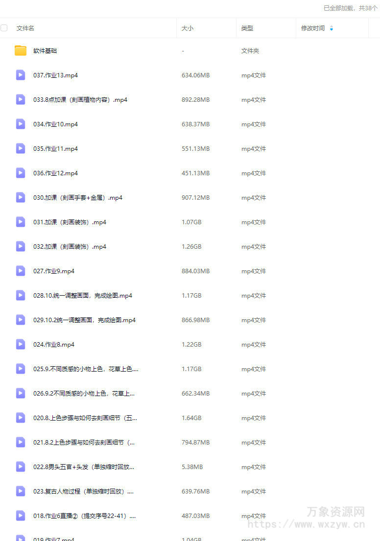 mszxxx豆子复古风人物插画课2024【画质高清只有视频】