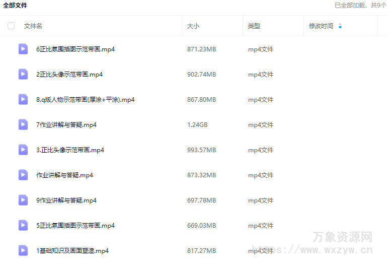 薯条呐2025少年感人物创作团练第2期【画质不错只有视频】