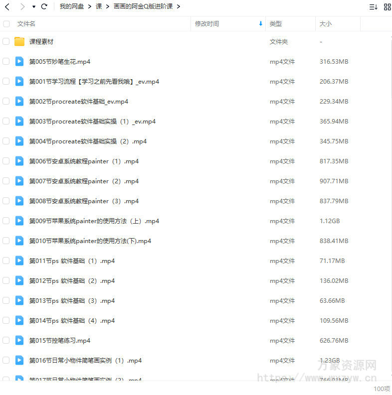 画画的阿金Q版进阶课【画质高清有素材没笔刷】
