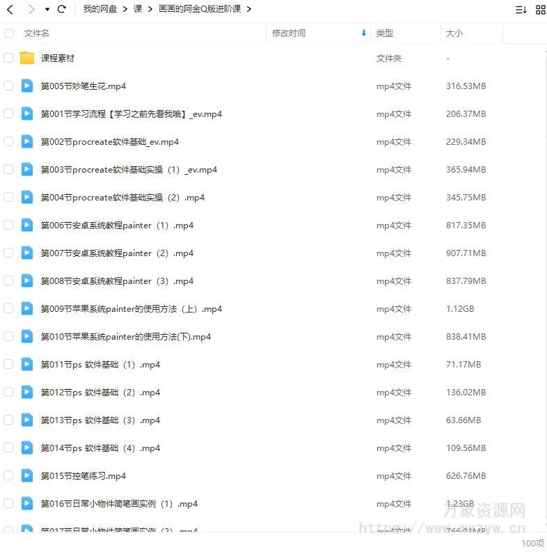 画画的阿金Q版进阶课【画质高清有素材没笔刷】