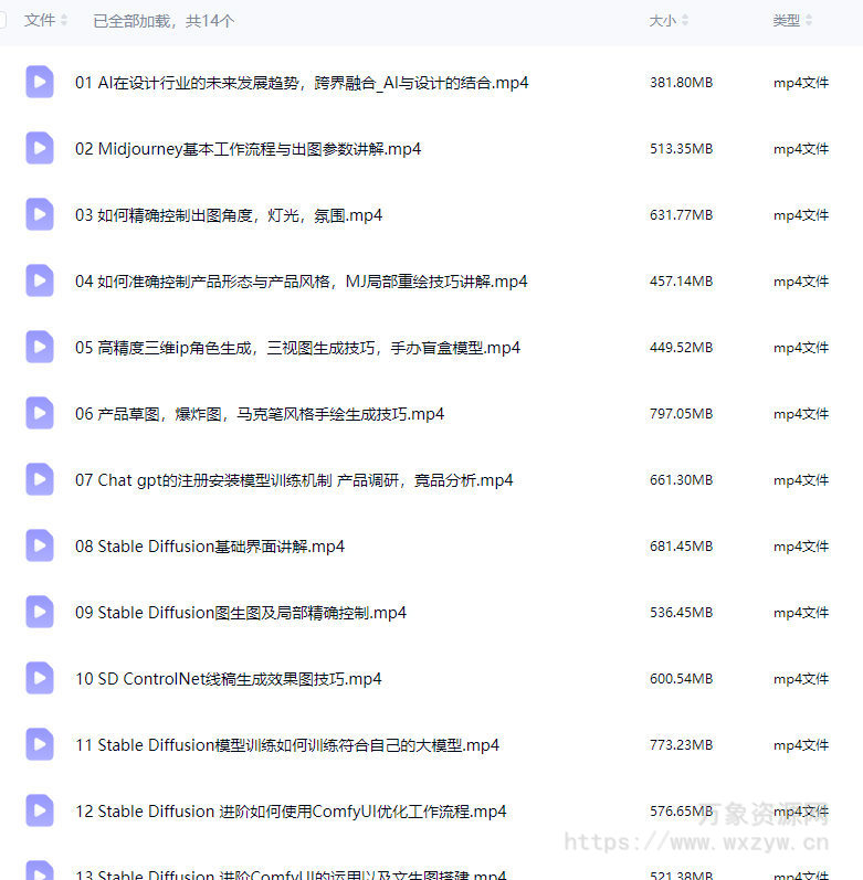 【缺】AI辅助设计班第4期【画质高清只有视频】