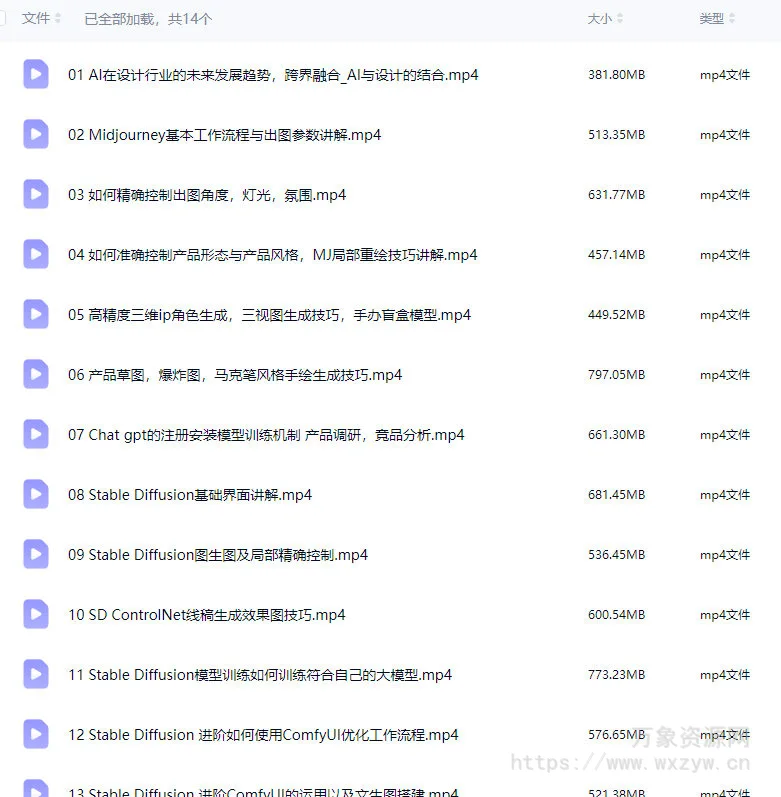 【缺】AI辅助设计班第4期【画质高清只有视频】