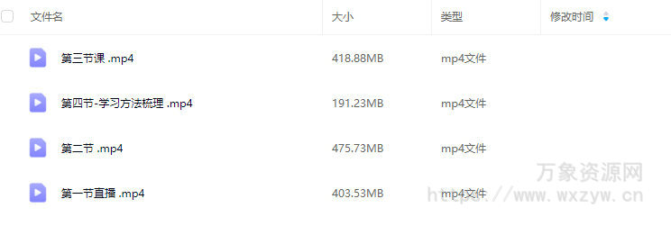 阿冲文字组拆解进阶课2024年12月结课【画质高清只有视频】