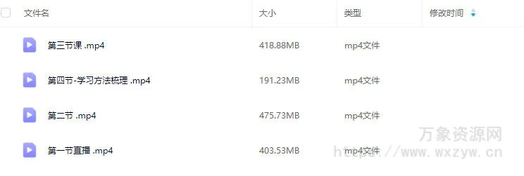 阿冲文字组拆解进阶课2024年12月结课【画质高清只有视频】