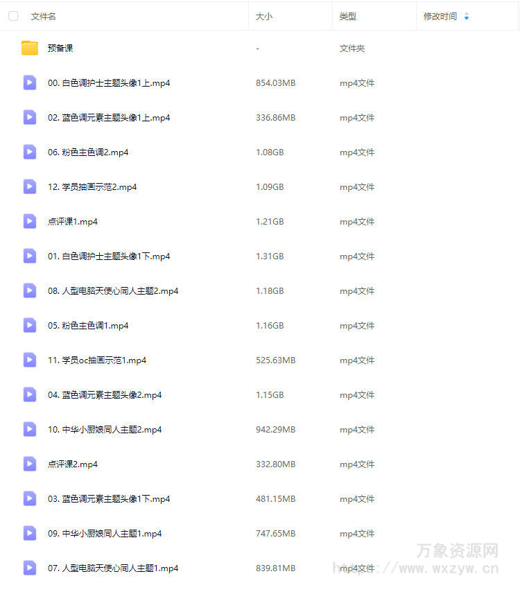 二木萌系平涂少女头像团练第1期2024【画质不错只有视频】