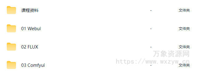 付遥AIGC高级实战班第2期2025年结课【画质不错有部分资料】